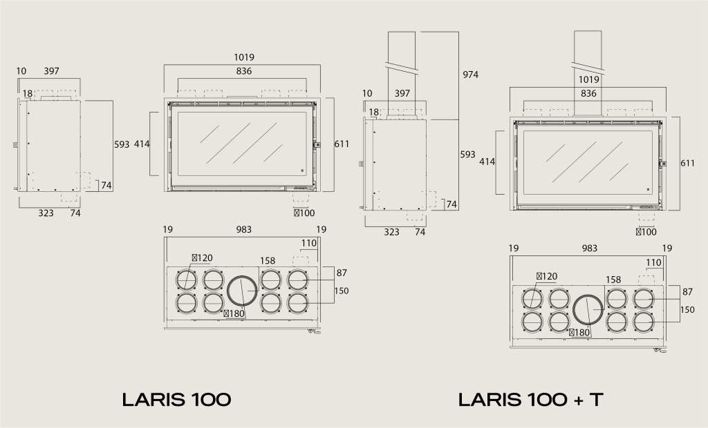 Rocal Laris 100 - Image 2
