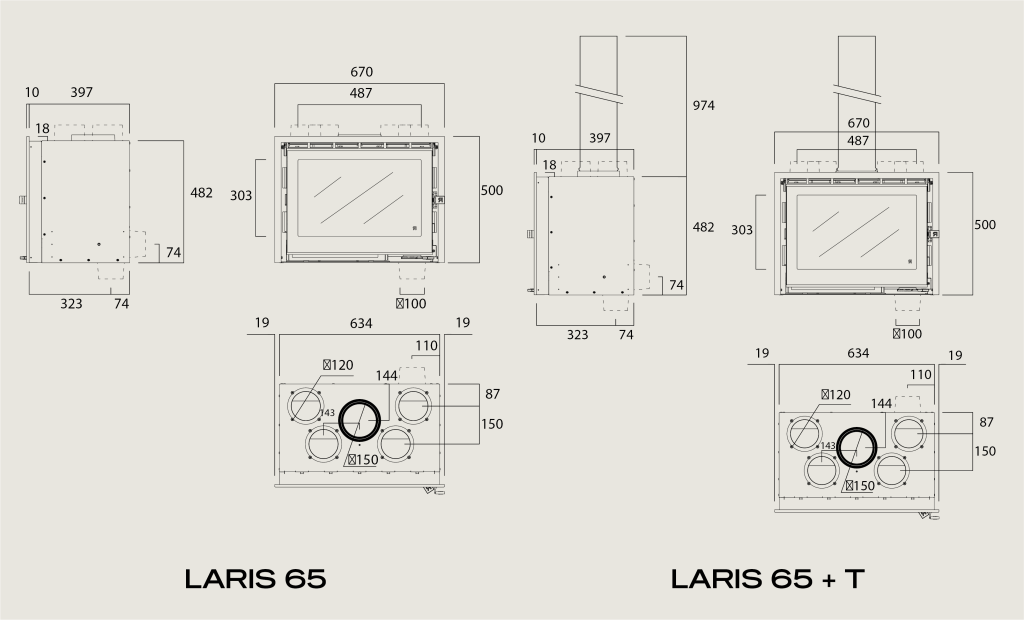 Rocal Laris 65 - Image 2